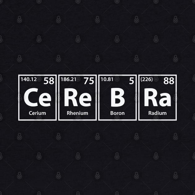 Cerebra (Ce-Re-B-Ra) Periodic Elements Spelling by cerebrands